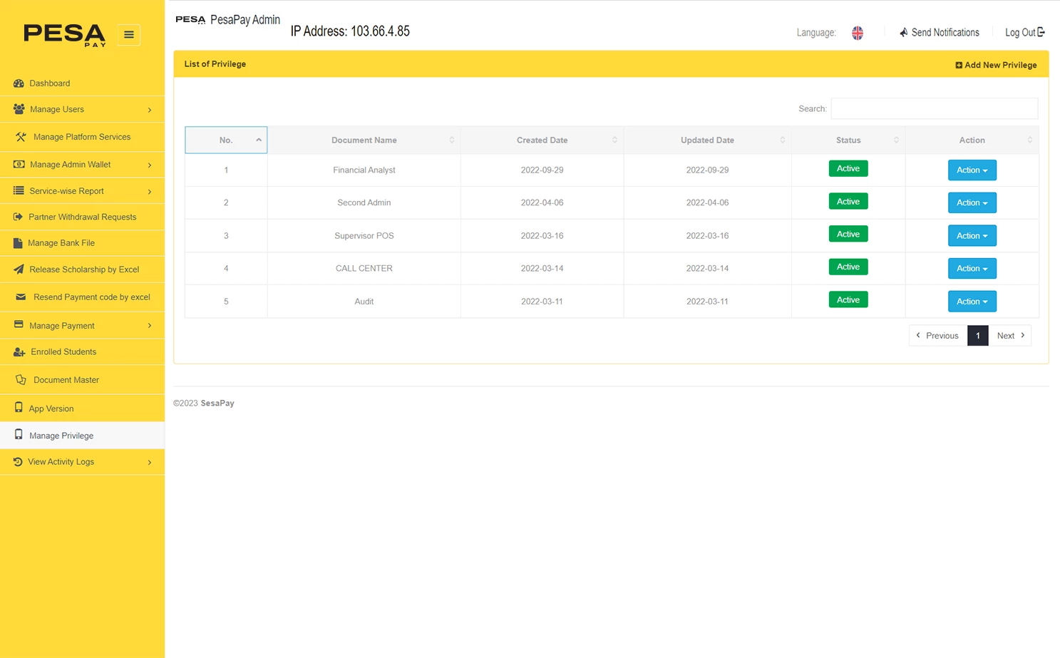 Online Payment Application — admin — Manage Privilege
