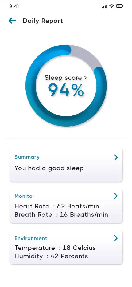 Senior Citizen Monitoring App app — Daily Report