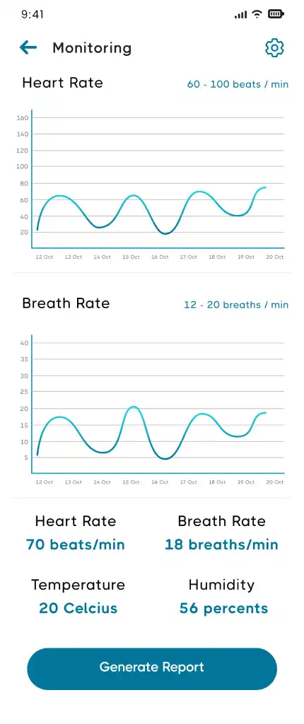 Senior Citizen Monitoring App app — Monitoring