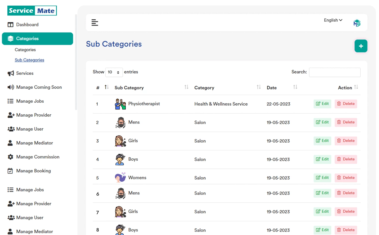 Service provider admin — Sub Categories