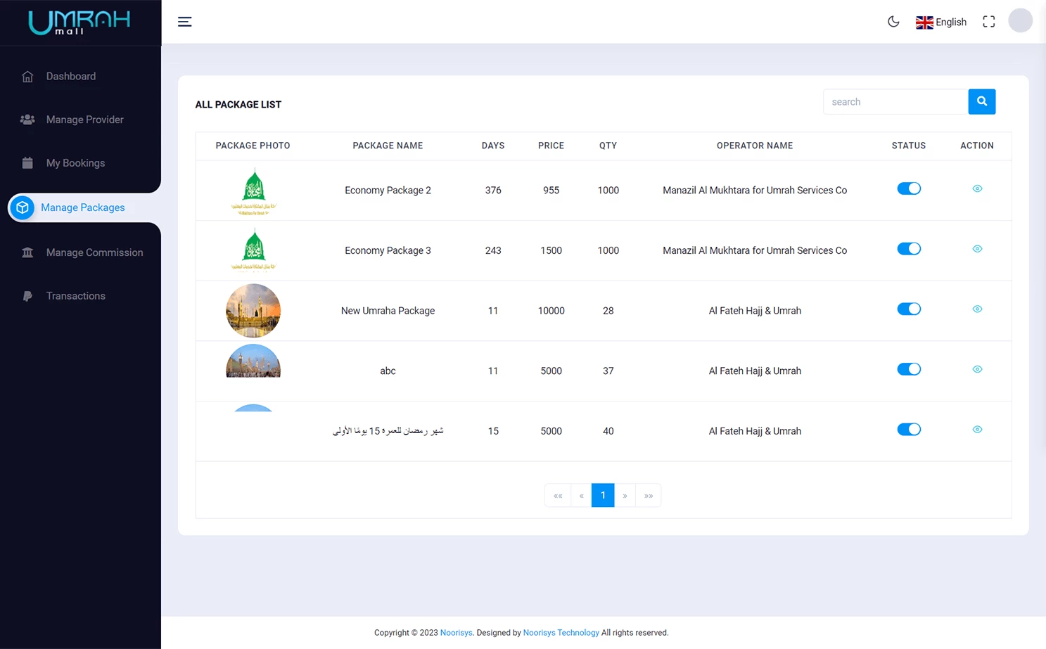 Umrah Plus — admin panel — Manage Packages