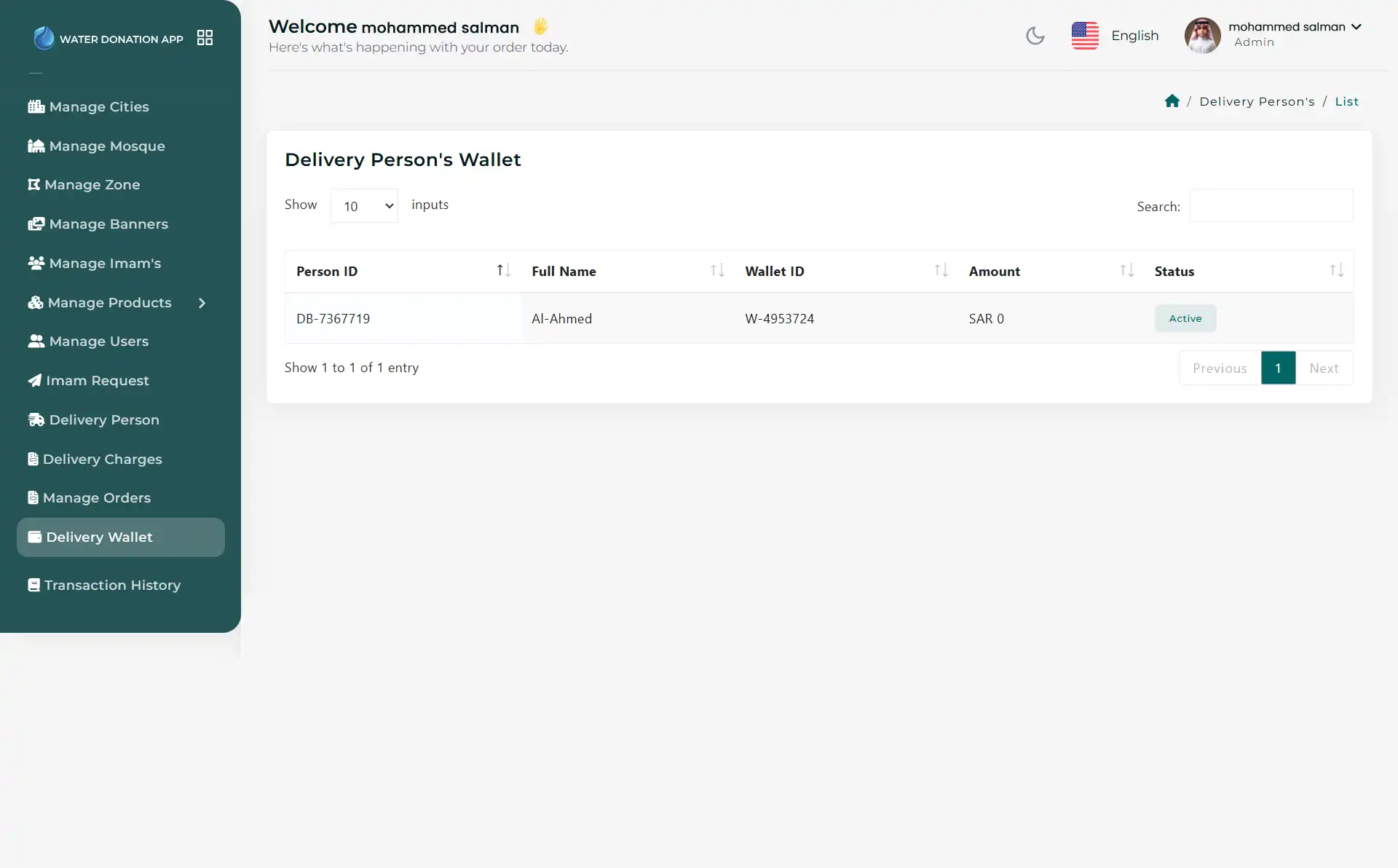 Water Donation admin panel - Delivery Wallet