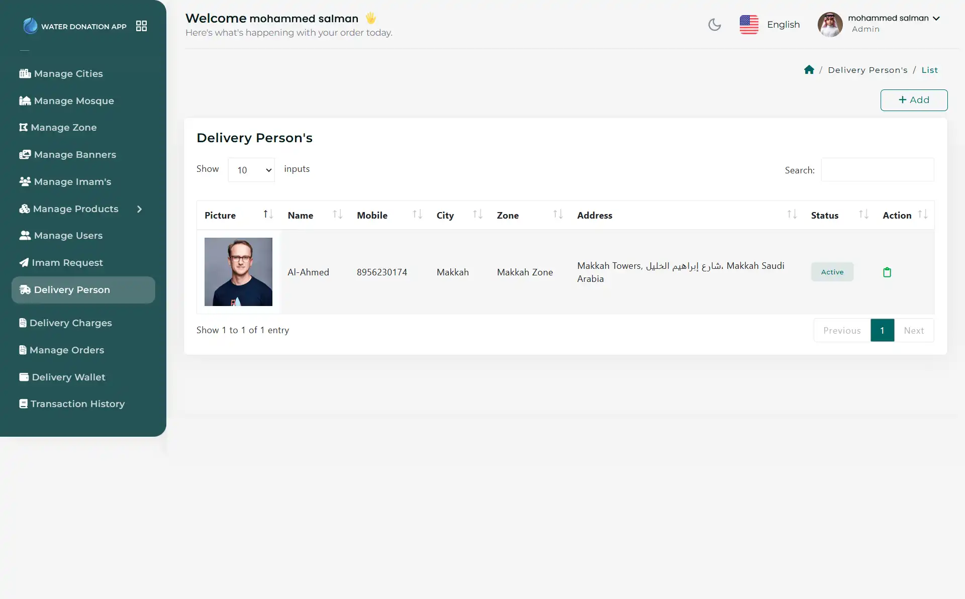 Water Donation admin panel - Delivery Person