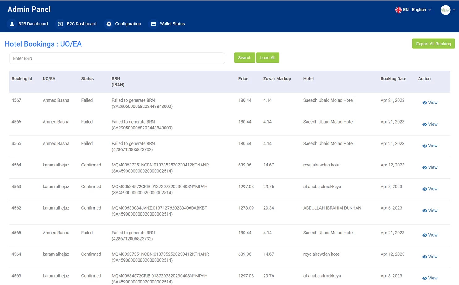 Hotel booking admin — Hotel Bookings