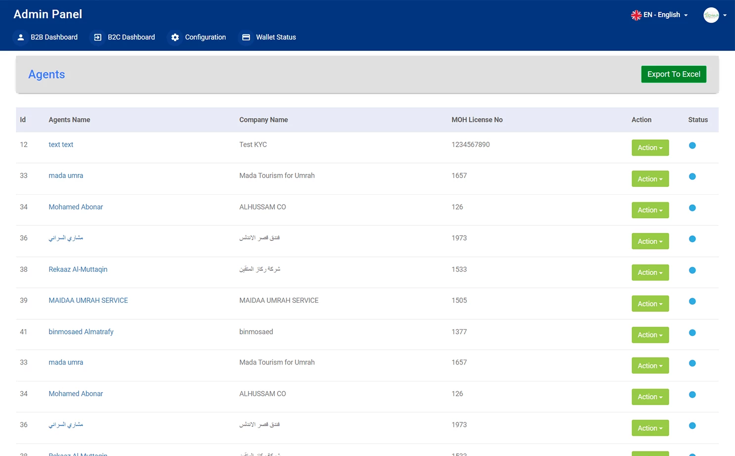 Hotel booking admin — Agents