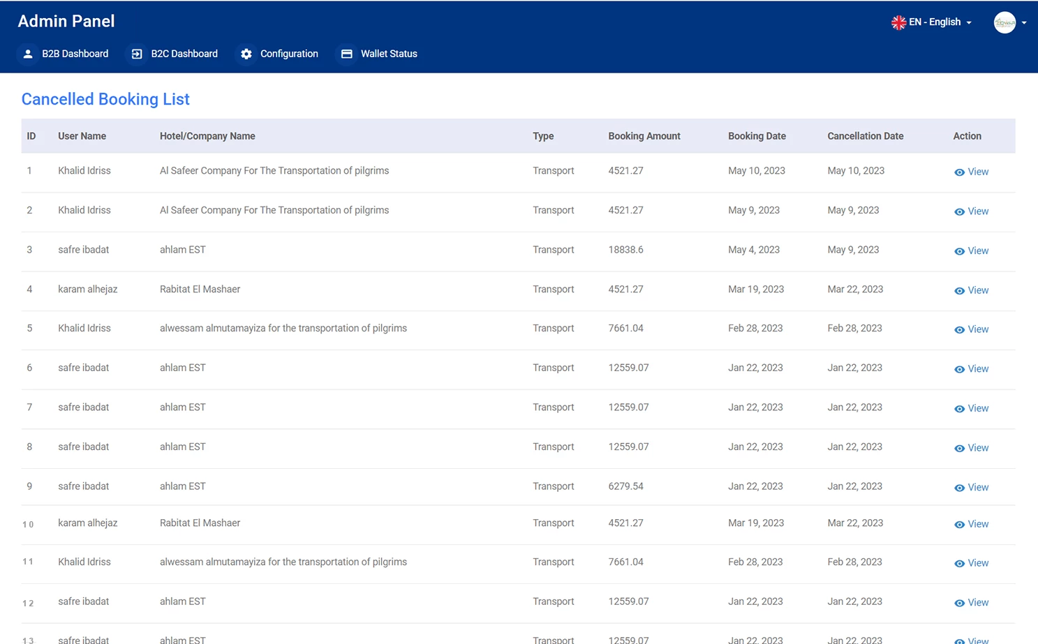 Hotel booking admin — Cancelled Booking List